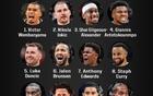 ESPN评NBA新赛季Top12:文班亚马、库里领衔,詹杜落选