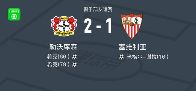 勒沃库森2-1逆转塞维利亚,希克独中两元
