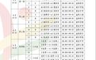 湘超休赛足球不打烊!省运会变“湘超大乱炖”,200+球员集体“回家踢球”
