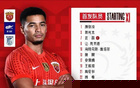 魏震失点 李新翔绝平！海港主场战平英博